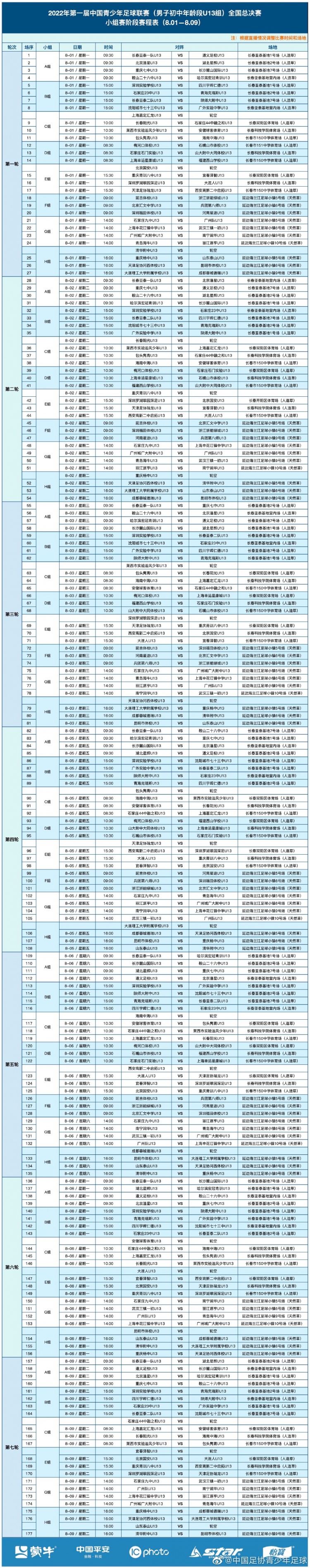 中国青少年足球联赛（男子初中年龄段U13、U15组）小组赛程出炉