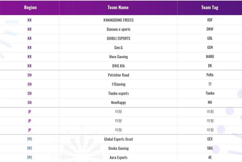 仁川杯部分名单公布，4AM无缘参赛，PCL四支队伍入选