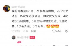 【沙巴娱乐】Bin入驻抖音惨遭黑粉“贴脸开大”：2进决赛 1次丢外套 0个冠军