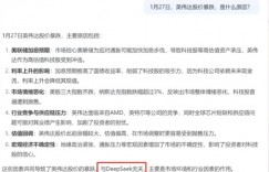 【沙巴娱乐】英伟达股票为啥暴跌？ DeepSeek AI模型回答：与我无关😑